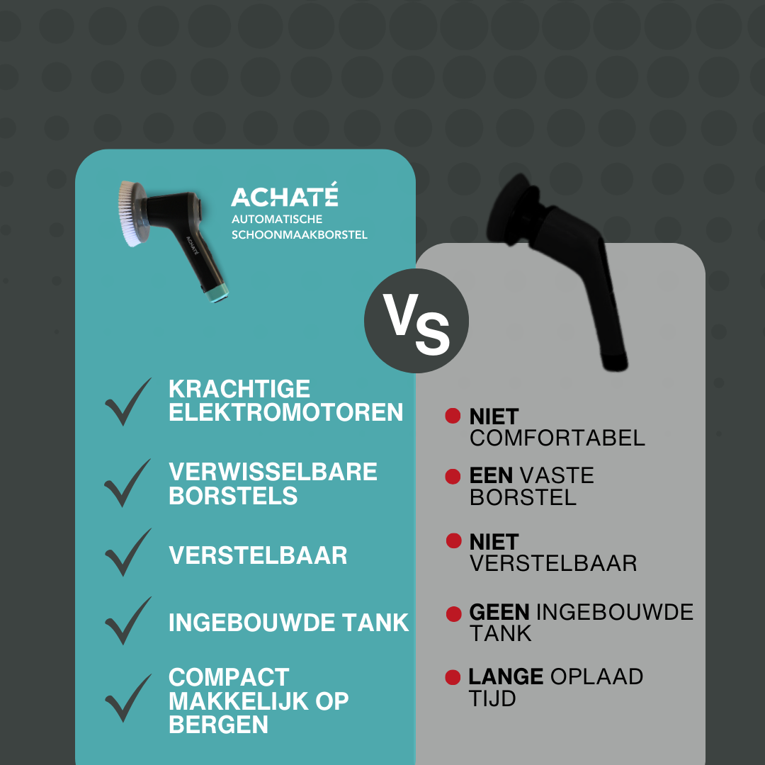 Achaté Elektrische Schoonmaakborstel