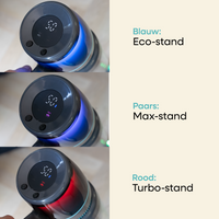 Steam & Clean PRO bundel