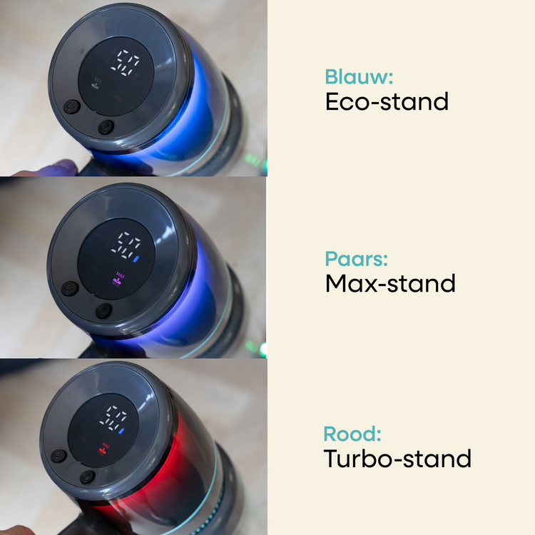 Steam & Shine Bundel