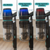 Achaté Akku Stabstaubsauger PRO