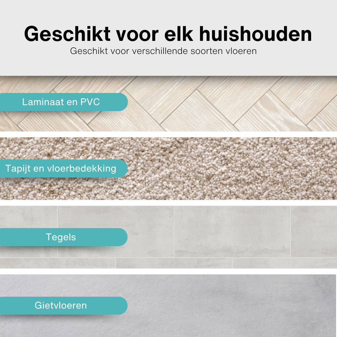 Achaté Stoomreiniger PRO